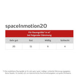 Laden Sie das Bild in den Galerie-Viewer, easyTherm® Infrarotheizung spaceInmotion20 Heizdaten
